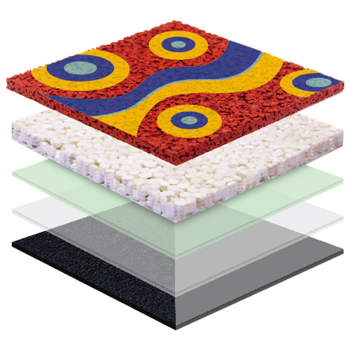 东丽无缝预制型塑胶跑道EPDM面层